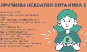 К чему может приводить недостаток витамина Е и какими симптомами обычно проявляется его нехватка в организме