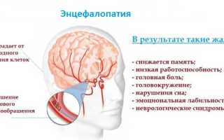 Резкие скачки артериального давления или гипертоническая энцефалопатия: как нормализовать состояние?