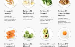 В каких продуктах содержится витамин В?