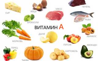 Содержание витамина А в продуктах питания