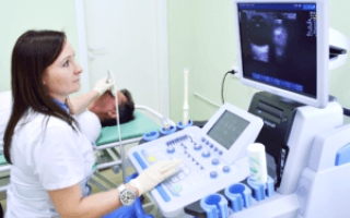 Узи глаза: как делается и для чего нужно