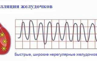 Как и когда применяется препарат Орнид