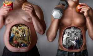 Симптомы нарушения обмена веществ у мужчин