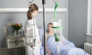 Кетоацидоз при сахарном диабете