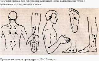 Виды и правила проведения массажа при гипертонии