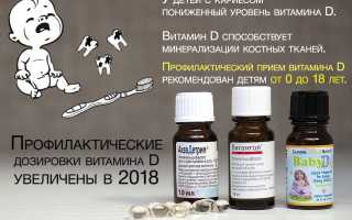 О приеме витамина Д детьми: для чего это бывает необходимо, а также несколько слов о возможных аллергических реакциях