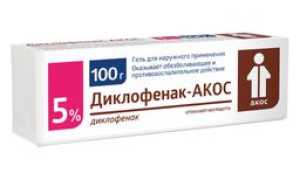 Отзывы про Диклофенак