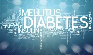Осложнения при диабете