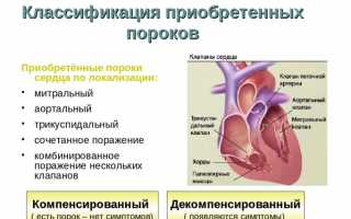 Так ли опасен компенсированный порок миокарда