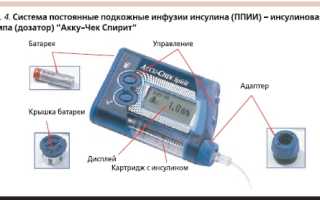 Инсулиновая помпа