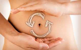 Признаки плохого обмена веществ