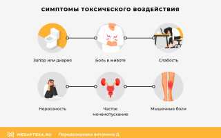 Опасность передозировки витамина Д, а также чем его хронический избыток может грозить грудничкам