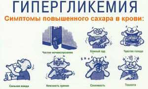 Неотложная помощь при гипергликемической коме