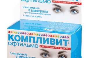 Витамины для поддержки здоровья глаз и улучшения зрения
