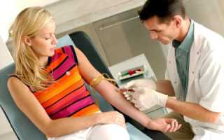 Сдача крови на пролактин