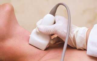 Размеры щитовидной железы в норме по УЗИ