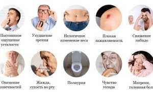 Симптомы скрытого сахарного диабета у женщин