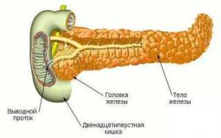 Что делать при болях в поджелудочной железе?