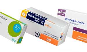 Метформин: инструкция по применению для похудения