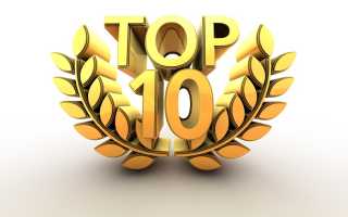 100 самых красивых фамилий для девушек. ТОП 2023 года