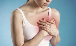 Болезненность молочных желез и ее причины