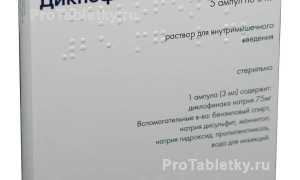 Отзывы про уколы Диклофенака