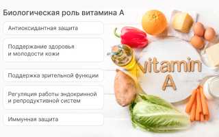 Для чего нашему организму нужен витамин А и на что он влияет
