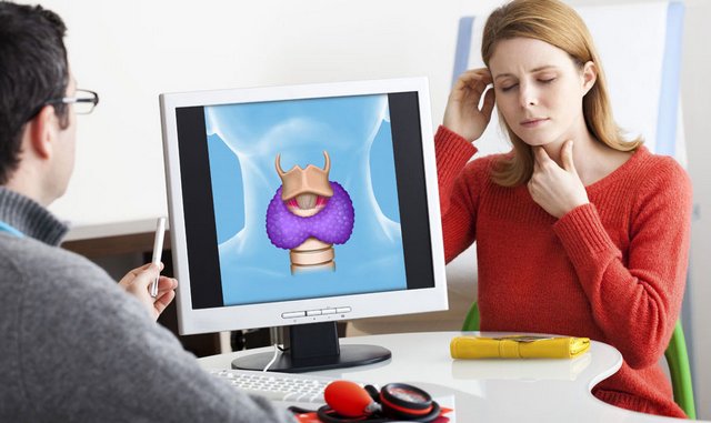 Щитовидная железа